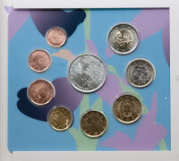 San Marino KMS 2025 (8,88) FDC