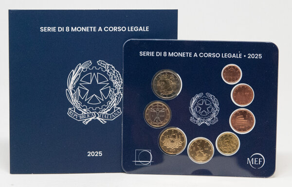 Italien KMS 2025 – 8 Münzen in offizieller IPZS-Numibox/Blister, Jahrgang 2025, FDC