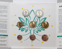 Frankreich Kursmünzensatz 2026 - 3,88 Euro BU