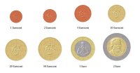 Eurosatz Bulgarein mit allen 8 Nominalen von 1 Cent bis 2...