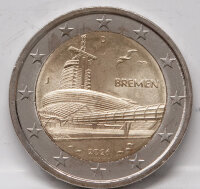 Deutschland 2 Euro 2026 Bremen – Klimahaus...