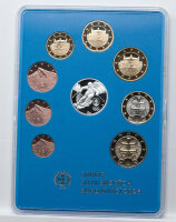 Detailansicht der im Plexiglas-Etui gefassten Münzen in Polierter Platte, erkennbar am starken Kontrast zwischen spiegelnden Flächen und mattierten Reliefs.