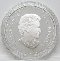 Kanada 1 Dollar 2026 - 100. Geburtstag Queen Elizabeth II. - Special Edition