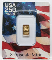 Vorderseite der Scottsdale Mint Certilock-Karte zum 250....