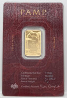 Rückseite des Phönix Goldbarren-Blisters mit technischen Spezifikationen und PAMP-Garantiesiegel.